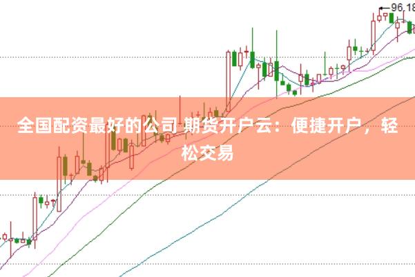 全国配资最好的公司 期货开户云：便捷开户，轻松交易