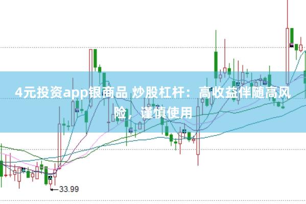 4元投资app银商品 炒股杠杆：高收益伴随高风险，谨慎使用