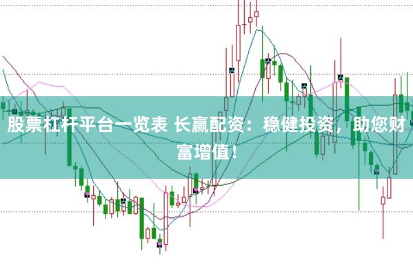 股票杠杆平台一览表 长赢配资：稳健投资，助您财富增值！