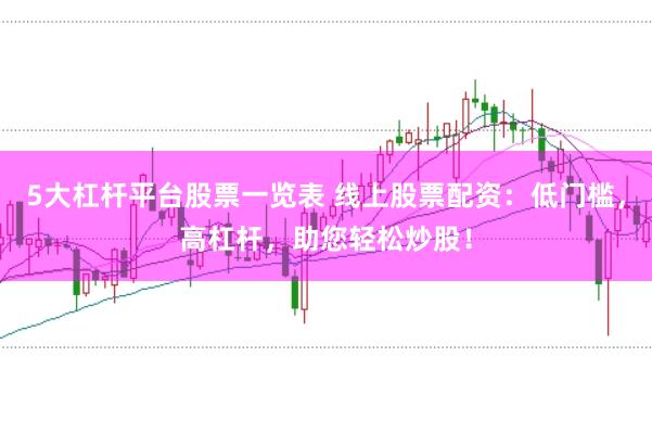 5大杠杆平台股票一览表 线上股票配资：低门槛，高杠杆，助您轻松炒股！