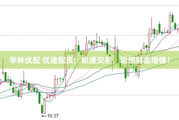 华林优配 优速配资：极速交易，助您财富增值！