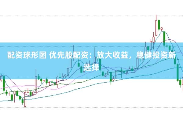 配资球形图 优先股配资：放大收益，稳健投资新选择