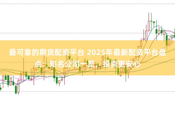 最可靠的期货配资平台 2025年最新配资平台盘点：知名公司一览，投资更安心
