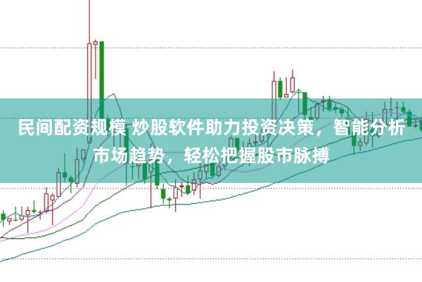 民间配资规模 炒股软件助力投资决策，智能分析市场趋势，轻松把握股市脉搏