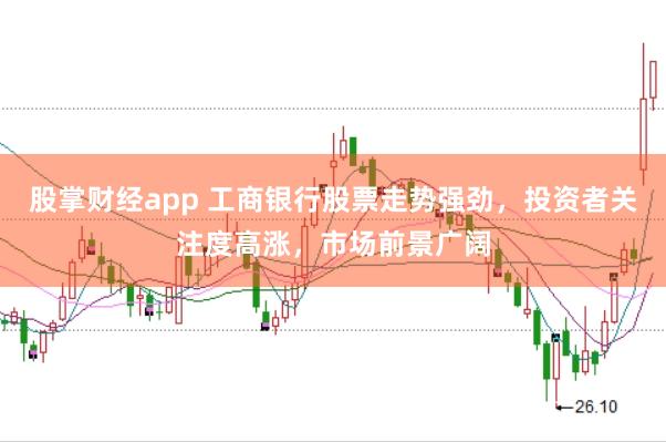 股掌财经app 工商银行股票走势强劲，投资者关注度高涨，市场前景广阔