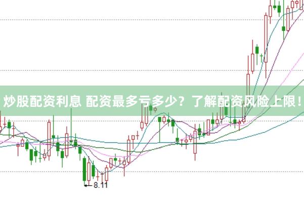 炒股配资利息 配资最多亏多少？了解配资风险上限！