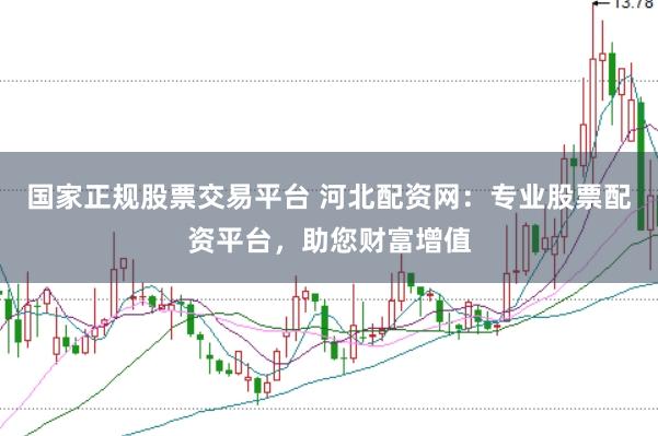 国家正规股票交易平台 河北配资网：专业股票配资平台，助您财富增值