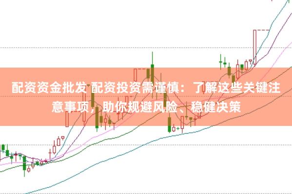 配资资金批发 配资投资需谨慎：了解这些关键注意事项，助你规避风险、稳健决策