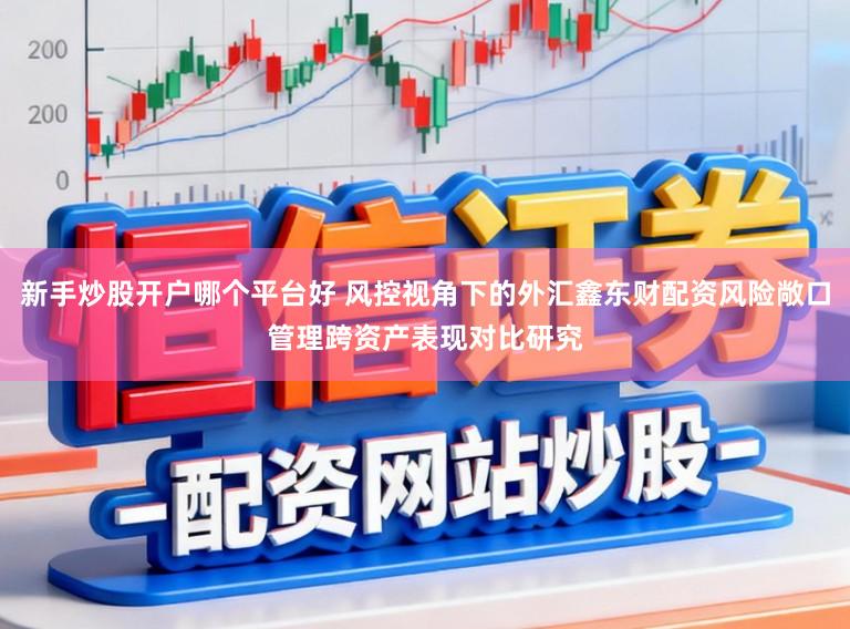 新手炒股开户哪个平台好 风控视角下的外汇鑫东财配资风险敞口管理跨资产表现对比研究