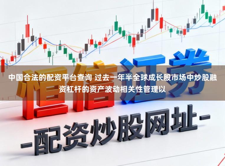 中国合法的配资平台查询 过去一年半全球成长股市场中炒股融资杠杆的资产波动相关性管理以
