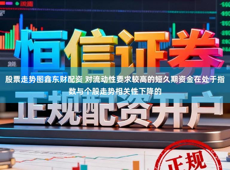 股票走势图鑫东财配资 对流动性要求较高的短久期资金在处于指数与个股走势相关性下降的