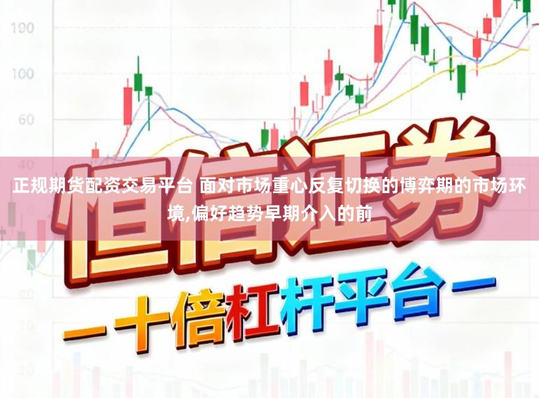 正规期货配资交易平台 面对市场重心反复切换的博弈期的市场环境,偏好趋势早期介入的前
